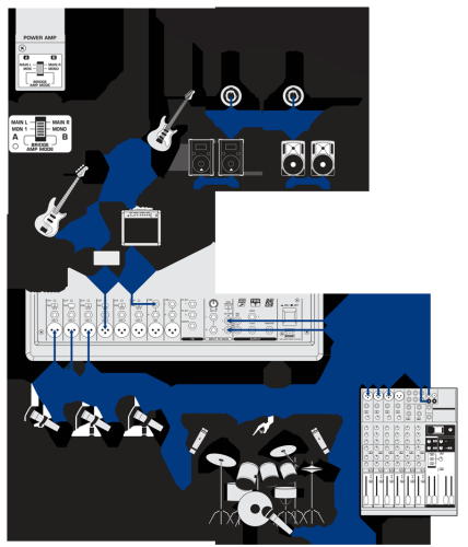 BEHRINGER PMP4000 фото 8